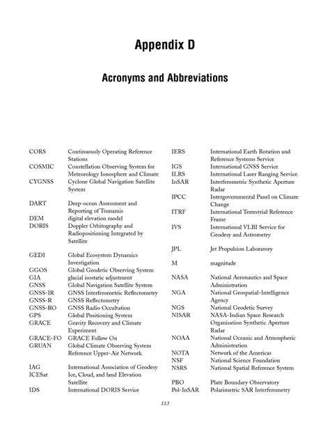 Appendix D Acronyms And Abbreviations Evolving The Geodetic