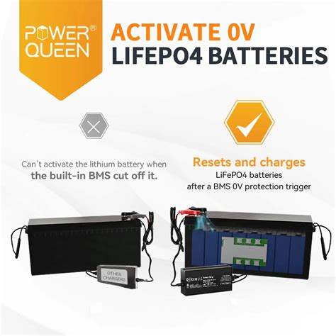 Power Queen 14 6v 10a Lifepo4 Battery Charger Freeshipping Ipowerqueen