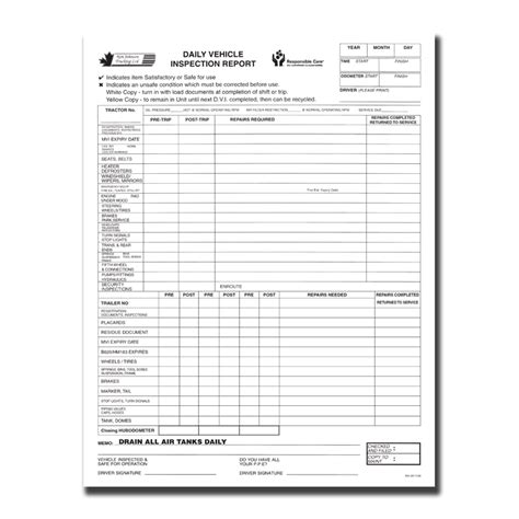 Swift Pre Trip Inspection Sheet