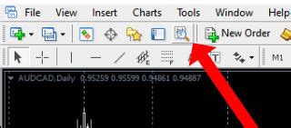 How To Backtest In MT4 With EA Strategy Tester LaptrinhX News