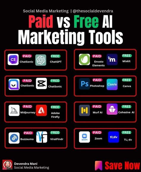 Instagram Vs TikTok A Guide To Selecting The Best Platform For Your