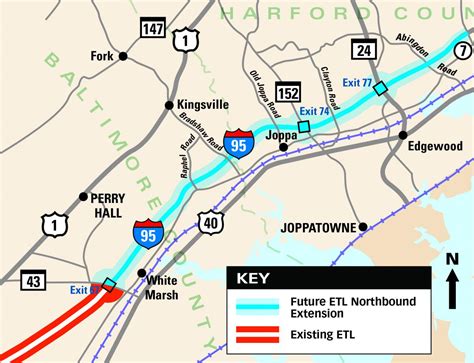 I95etlnb Update Home Mdta