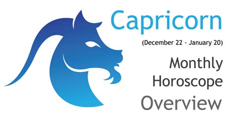 Capricorn Monthly Horoscope 2024 Ketty Merilee