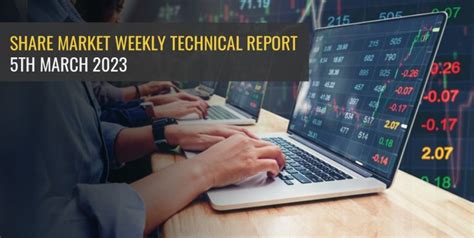 Share Market Weekly Technical Report March 05 2023 Angel One