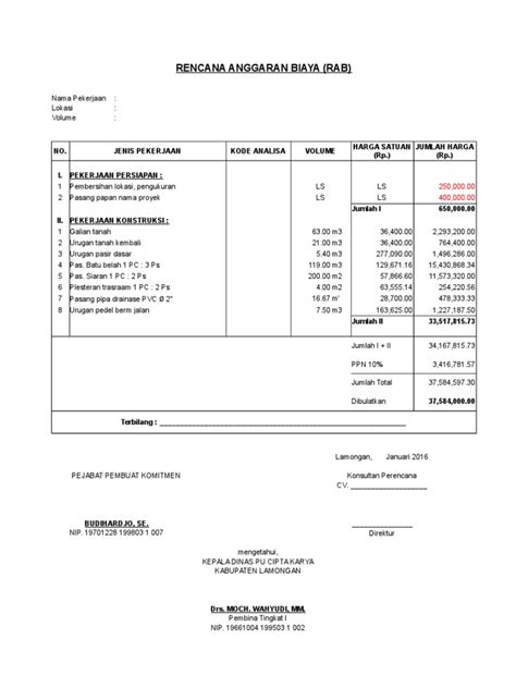 Contoh Rab Drainase Pdf