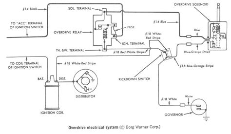 700r4 Transmission Speed Sensor Wiring Diagram Autocardesign