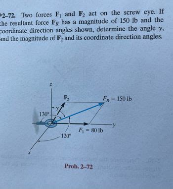 Answered Two Forces F And F Act On The Screw Eye If The