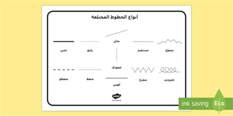 أنواع الخطوط المختلفة Arabic Arabic خطوط،