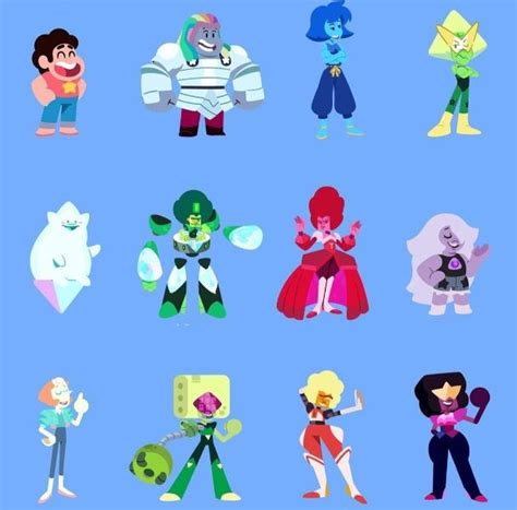 Steven Universe Characters Quiz - By jackfrog10