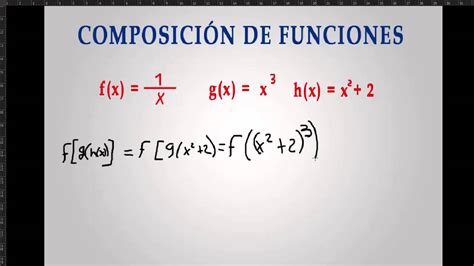 Composici N De Tres Funciones Youtube