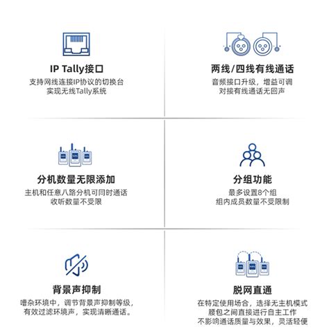 产品