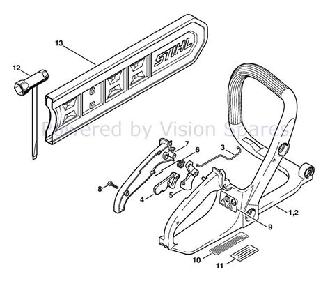 The Ultimate Guide to Stihl Parts Diagrams in the UK