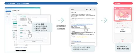 デジタルギフト「デジコ」、自治体向け「出産・子育て応援交付金プラン」を提供 Cnet Japan