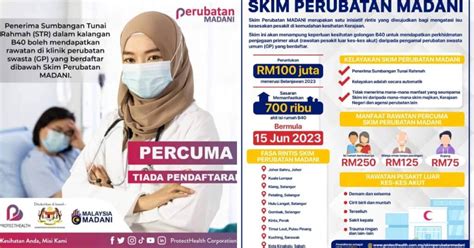 Skim Perubatan MADANI Perkhidmatan Kesihatan Percuma B40