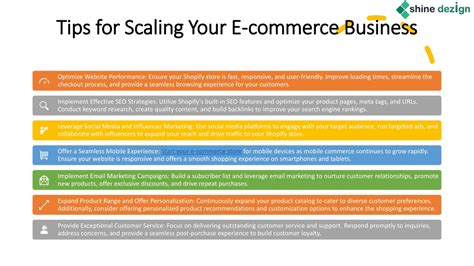 Ppt Scaling Your E Commerce Business With Shopify Tips And Strategies