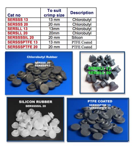 STOPPERS 13mm 20mm Chloro Butyl Short Skirted Lyophilisation