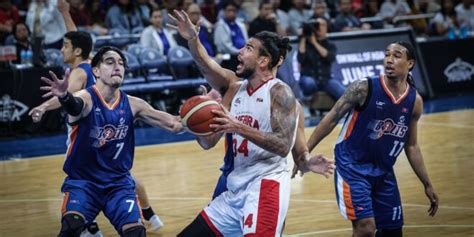 Cstand Drops As Ginebra Takes Lead With Comeback Over Meralco