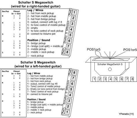 Mega Swith Wiring Diagram Wiring Diagram