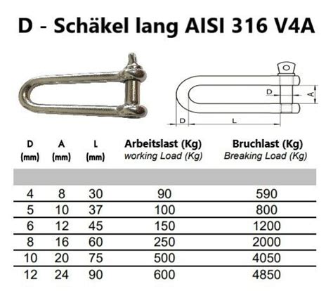 Edelstahl Schäkel lang breit geschweift gedreht Sicherung Bolzen AISI