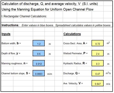 Manning Equation Open Channel Flow Calculator Excel SpreadsheetLow Cost ...