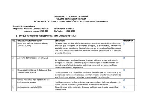 Biosensores Taller 2 EBRM UNIVERSIDAD TECNOLGICA DE PANAM