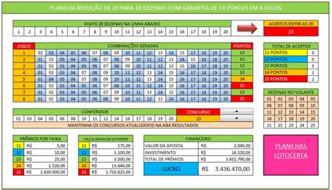 Planilha Redução Lotofácil 20 dezenas para 18 Lotocerta