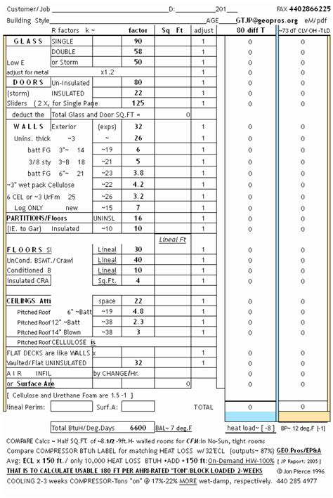 Home Generator Load Calculation Sheet