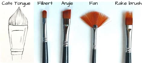 Choosing the Best Watercolor Brushes (Beginner's Guide) - My Art Aspirations