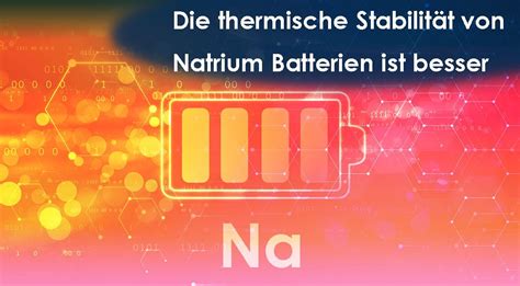 Natrium Batterien Ausführliche Erläuterung der Zukunftsaussichten