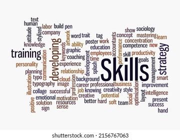 Soft Skills Word Cloud Concept Collage Stock Vector Royalty Free