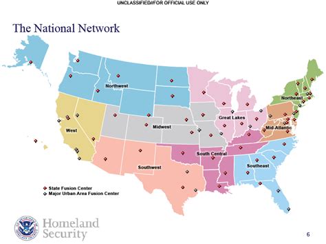 Ufouo Dhs Fusion Center Network Overview Presentation Public