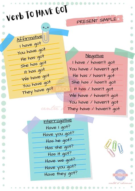 Have Got Present Simple Flashcards Y Ejercicios Grammar Tips NBKomputer