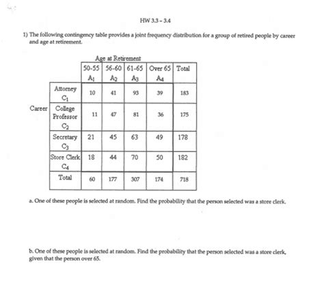 Solved Hw 3 3 3 4the Following Contingency Table Provides A