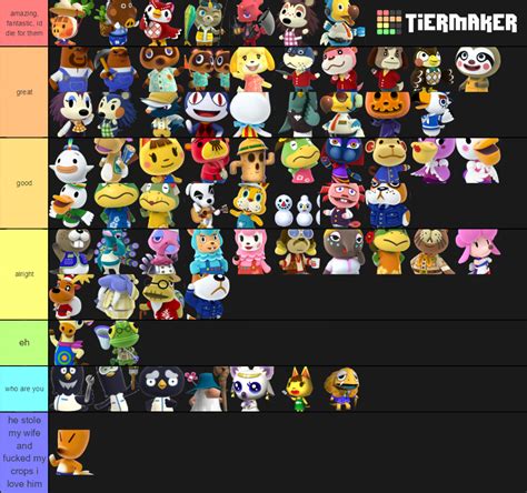 Animal Crossing Special Characters Tier List (Community Rankings ...