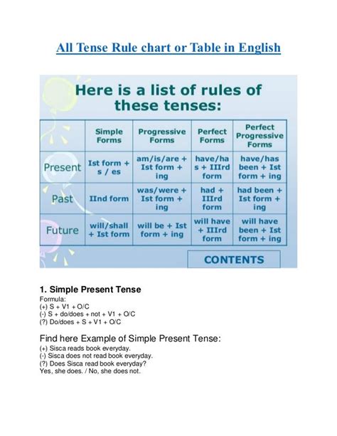 Present Continuous Tense Formula Chart - Verb Tenses: English Tenses ...