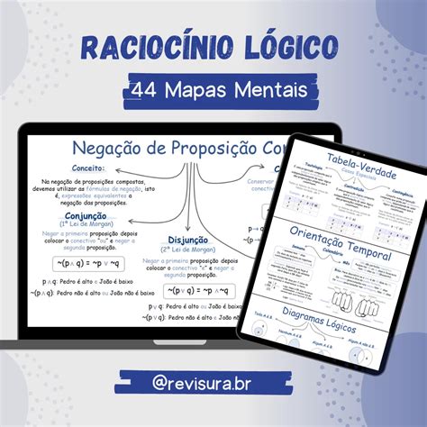 Revisura Mapas Mentais De Raciocínio Lógico