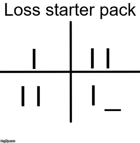 Loss Meme Format