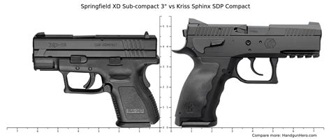 Springfield Xd Sub Compact 3 Vs Kriss Sphinx Sdp Compact Size Comparison Handgun Hero