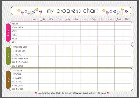 Progress Chart Template