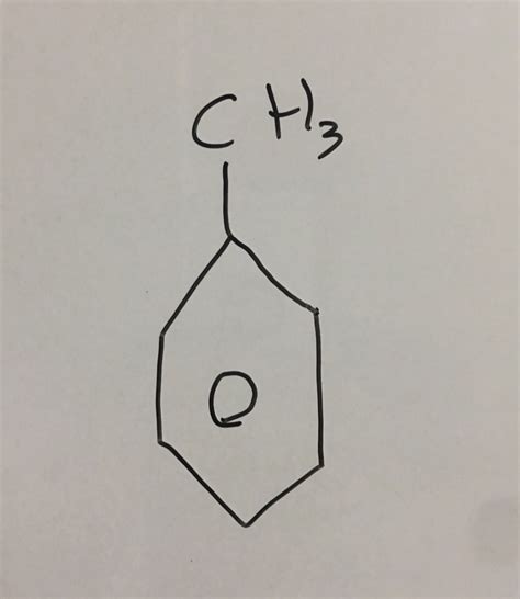 Benzene Derivatives Flashcards Memorang