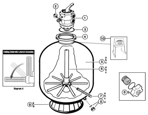 Hayward Filter Sd Pump Diagram Hayward Sand Pro Series Fil