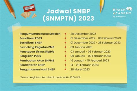 Terlengkap Jadwal SNBP 2023 Syarat Tahapan Ketentuan Jurusan