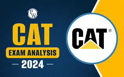 CAT Exam Analysis 2024 Section Wise Paper Analysis