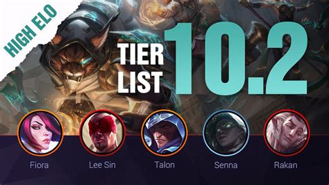 HIGH ELO SEASON 10 LoL Tier List Patch 10 2 By Mobalytics League Of