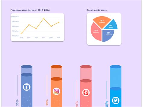 Social Media Infographics by Ahmed Elgohary on Dribbble