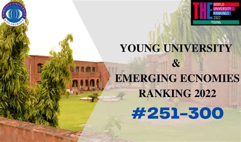 CUI’s Rankings & Reputation | COMSATS University Islamabad, Lahore Campus