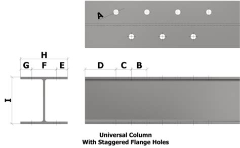 Custom Made Universal Column South Wales And West Builders Beams