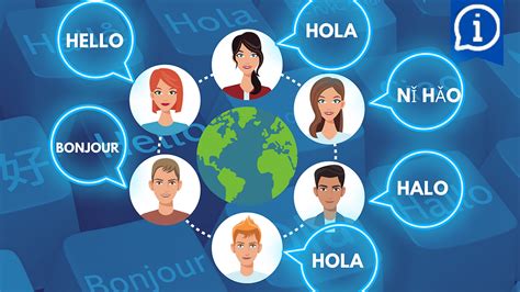 Os 7 Idiomas Mais Falados No Mundo