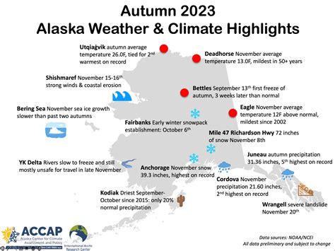 November Alaska Climate Summary By Rick Thoman