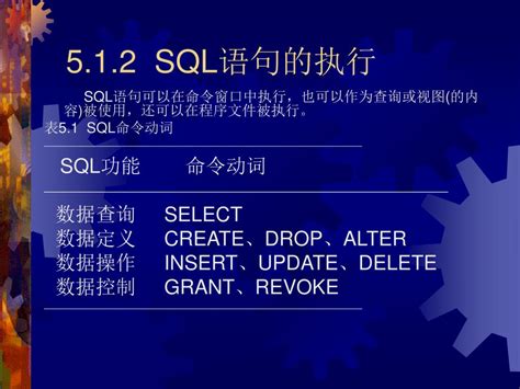 Ppt 第 5 章 关系数据库标准语言 Sql Powerpoint Presentation Id 3895681